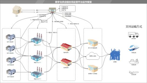 云端之約，智見未來——齊思科技2023秋季產(chǎn)品發(fā)布會(huì)暨技術(shù)交流盛宴
